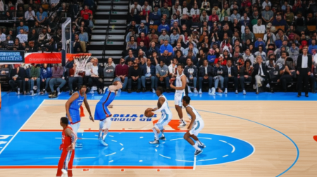 Oklahoma City Thunder: Team Overview and Updates Oklahoma City Thunder: Team Overview and Updates